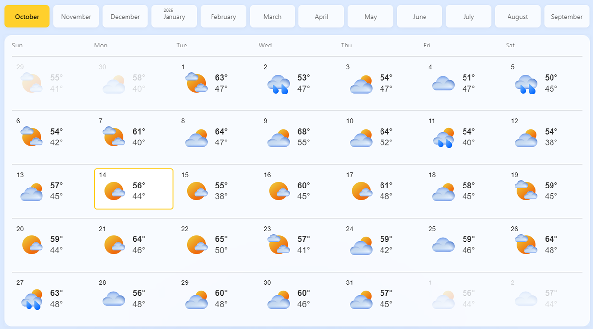 October weather forecast screenshot 2024